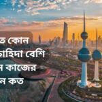 কুয়েত কোন কাজের চাহিদা বেশি ও কোন কাজের বেতন কত